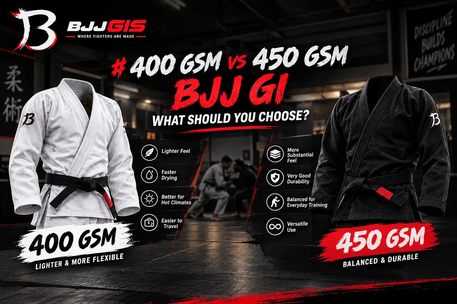 400 GSM vs 450 GSM BJJ gi comparison infographic