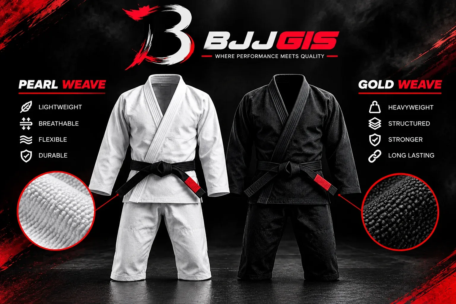 Pearl weave vs gold weave BJJ gi comparison chart